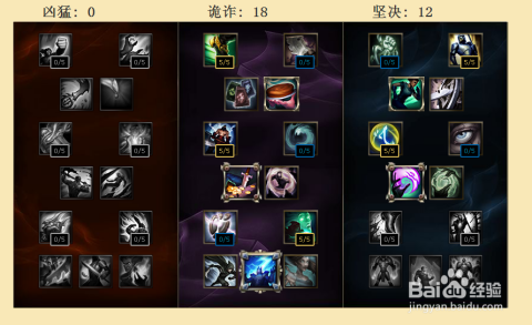 星界游神全面攻略：从技能连招到出装符文，轻松掌握游走辅助技巧