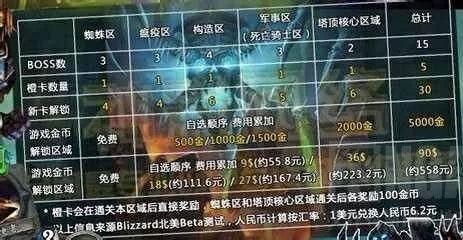 赛尔达传说：新手必看攻略，轻松掌握海拉鲁生存与冒险技巧