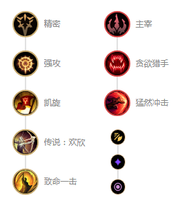 英雄联盟卢锡安攻略：从技能连招到出装符文，快速掌握双枪射手玩法