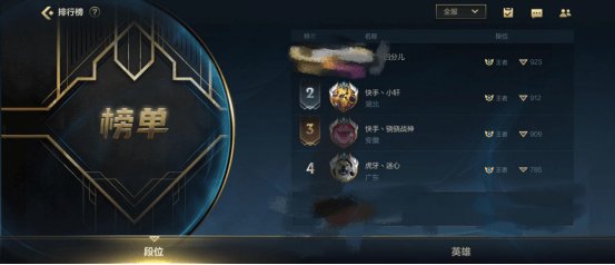 LOL装备系统全解析：从基础到进阶，轻松掌握出装技巧，告别迷茫