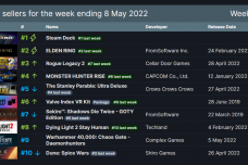 Steam Deck 终极评测：性能、兼容性、续航全解析，掌上畅玩3A大作