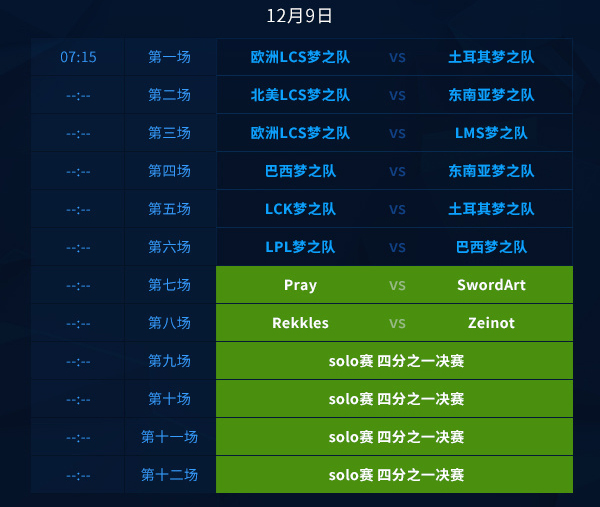 LOL转会全解析：掌握转会期时间规则与明星选手动向，轻松应对电竞圈快节奏变化