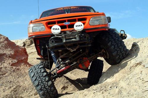 offroad越野终极指南：从车辆选择到驾驶技巧，轻松征服各种地形