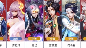 LOL柚子：从职业打野到超人气主播的成长之路，教你轻松掌握打野技巧