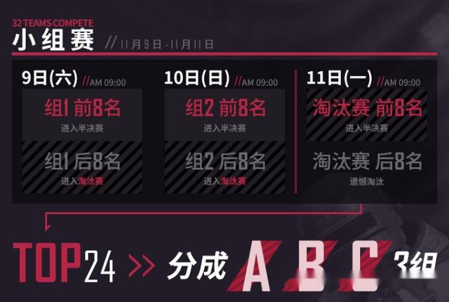 总决赛完整指南：赛程、观赛、选手对决与经典瞬间全解析