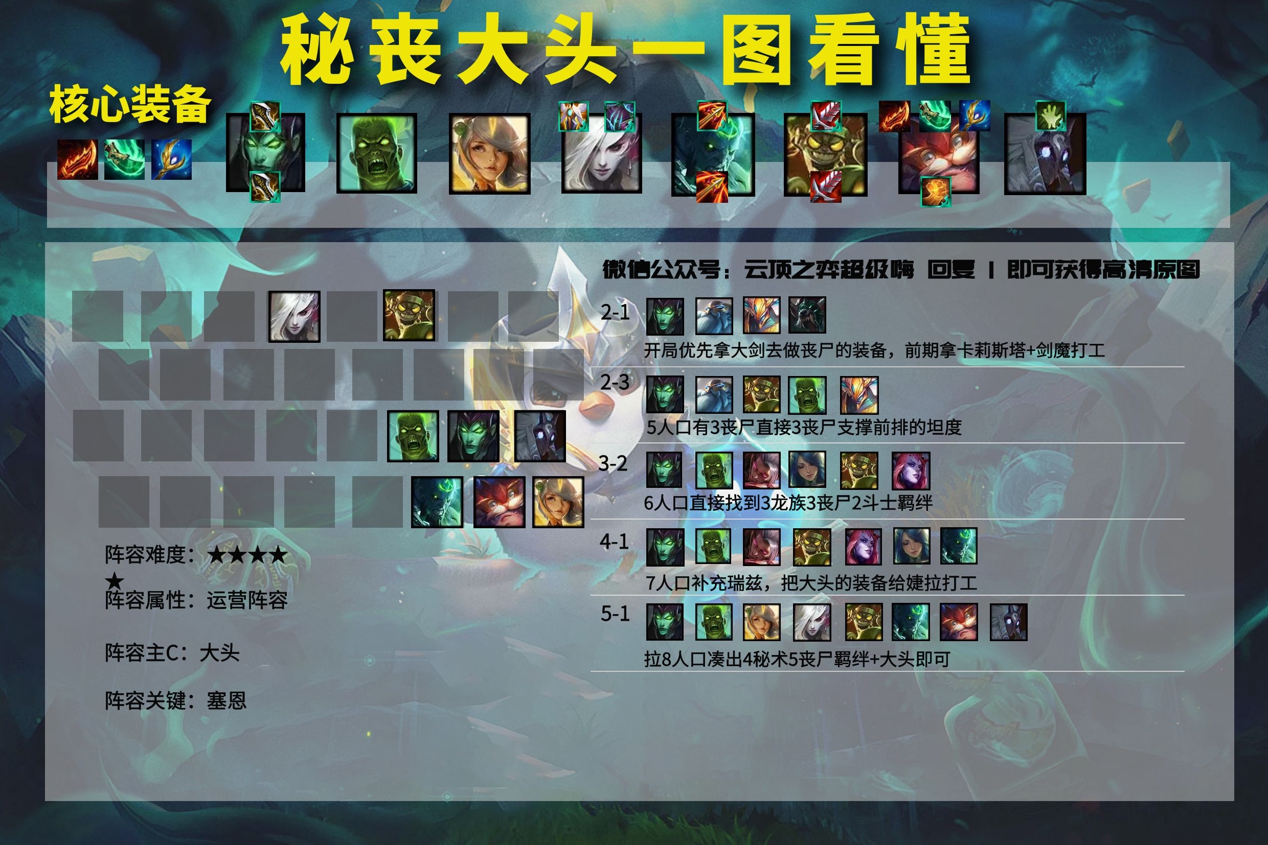 猎鹿人必备：从装备到技巧的全方位狩猎指南，轻松提升成功率