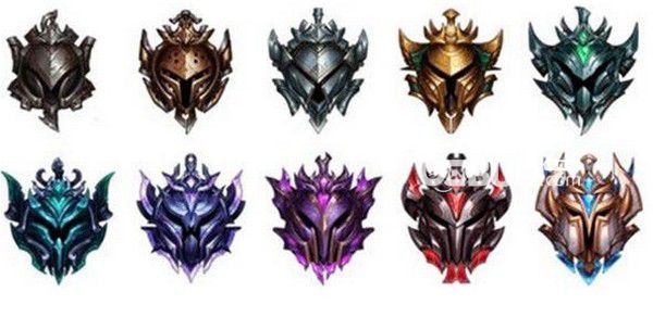 英雄联盟段位提升全攻略：从黑铁到王者的进阶技巧与心态管理