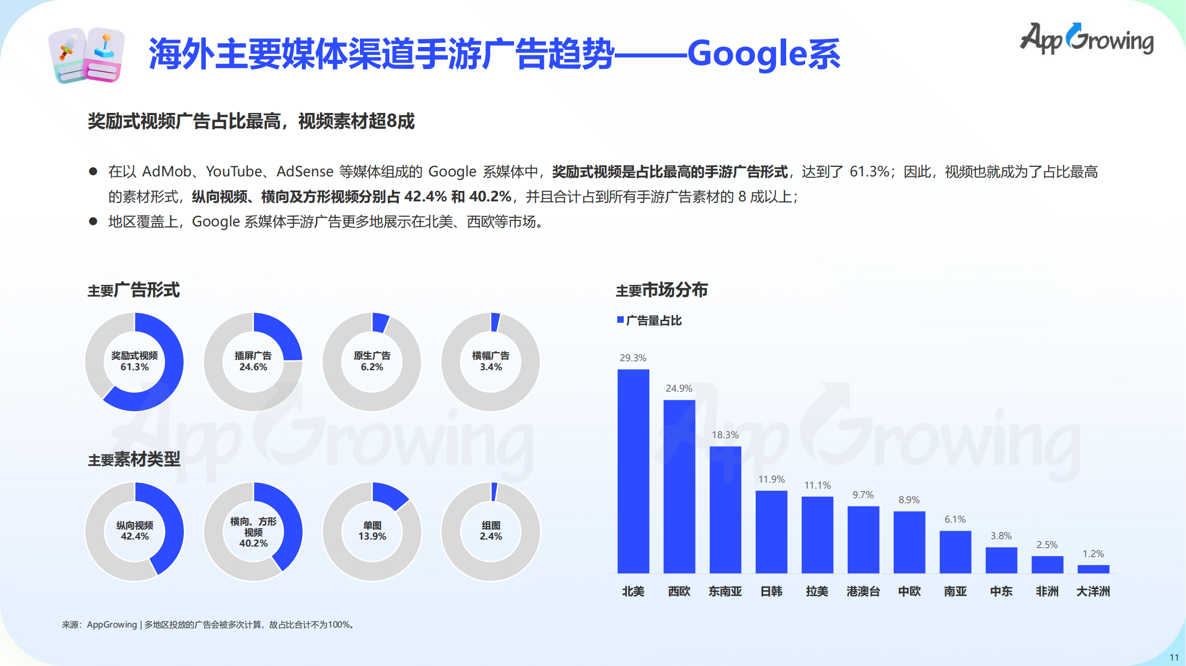 独立手游开发,前景分析与实战指南 独立手游开发,前景分析与实战指南