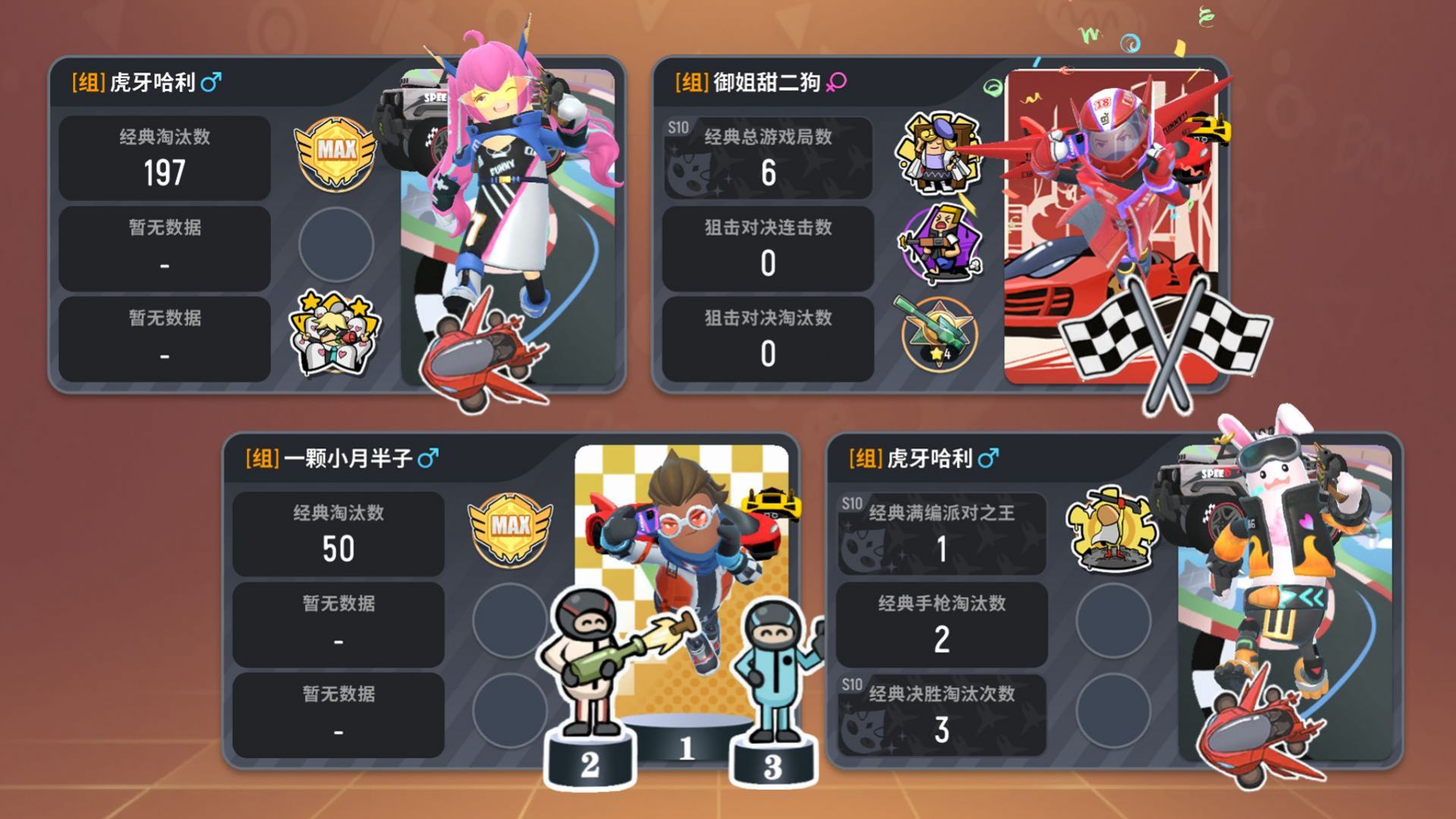 香肠派对,低配置手机也能畅玩的游戏? 香肠派对,低配置手机也能畅玩的游戏?