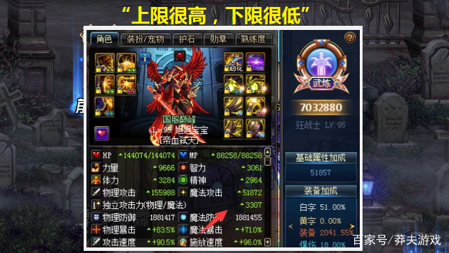 游戏搬砖,真的能赚到第一桶金吗? 游戏搬砖,真的能赚到第一桶金吗?