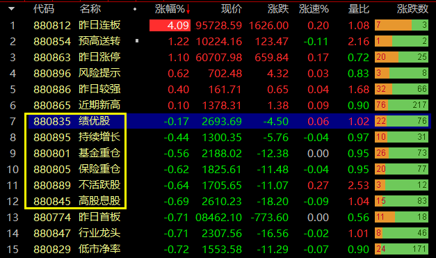 游戏代练平台,可靠性与风险并存的双刃剑 游戏代练平台,可靠性与风险并存的双刃剑