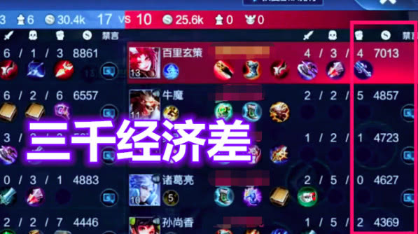 游戏排位,为何心态常在火线上跳舞? 游戏排位,为何心态常在火线上跳舞?