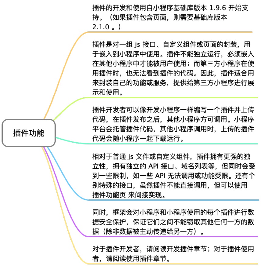 快速适应新版本更新的实用指南，从困惑到精通的旅程