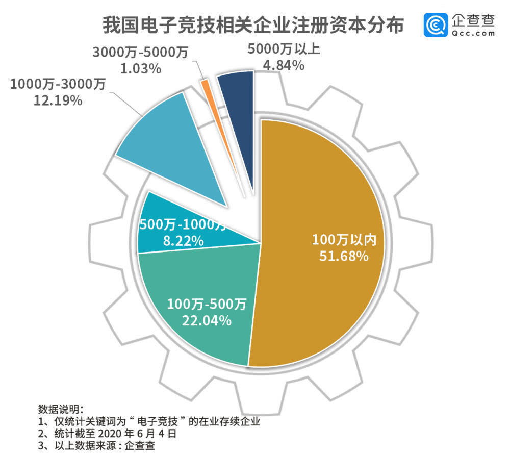 电竞俱乐部如何盈利,从传统到创新的盈利模式探索 电竞俱乐部如何盈利,从传统到创新的盈利模式探索