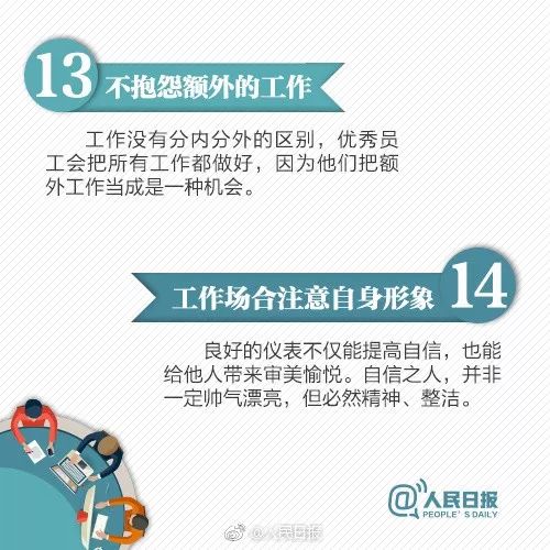 职场晋升，从菜鸟到高手的通关攻略