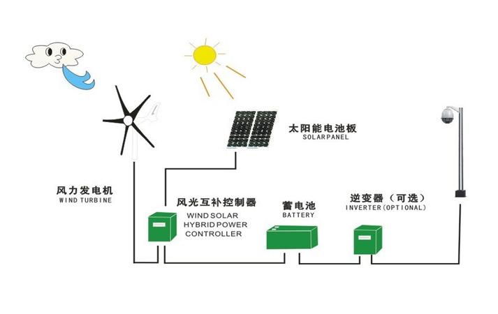 官方下载,安全、高效获取软件与应用的正确途径 官方下载,安全、高效获取软件与应用的正确途径