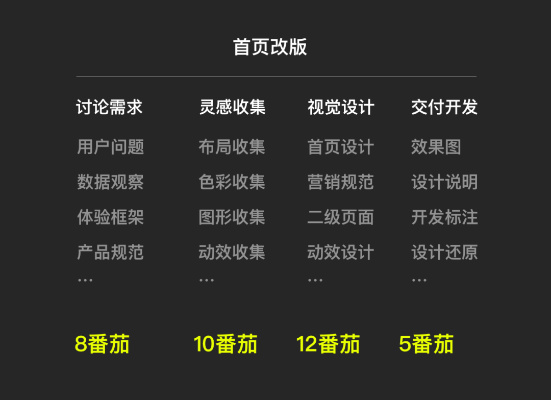 提升游戏任务效率,掌握关键策略与技巧 提升游戏任务效率,掌握关键策略与技巧