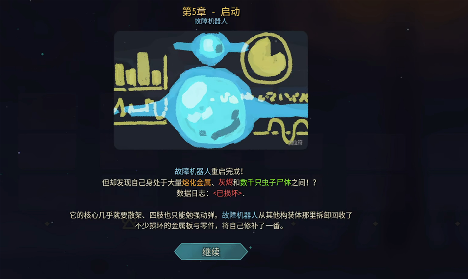 游戏更新解读，解锁新世界的钥匙