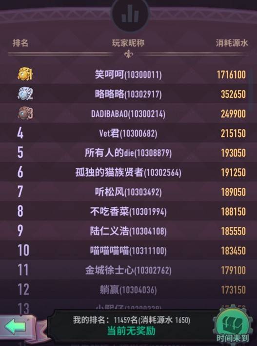 探索游戏人气榜，理解背后的驱动力与选择智慧