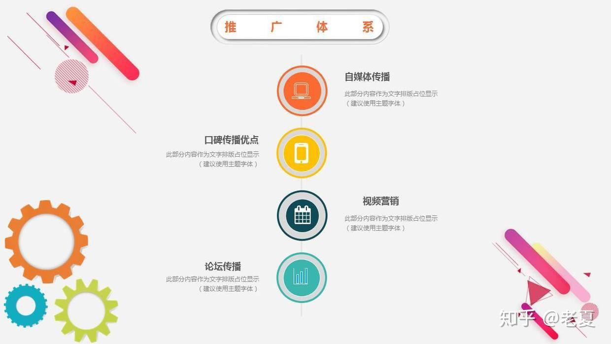 打造活跃的游戏社区，运营策略与实战案例
