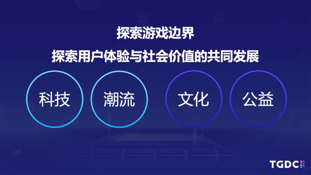 探索游戏行业的无限可能,从创新到文化影响 探索游戏行业的无限可能,从创新到文化影响