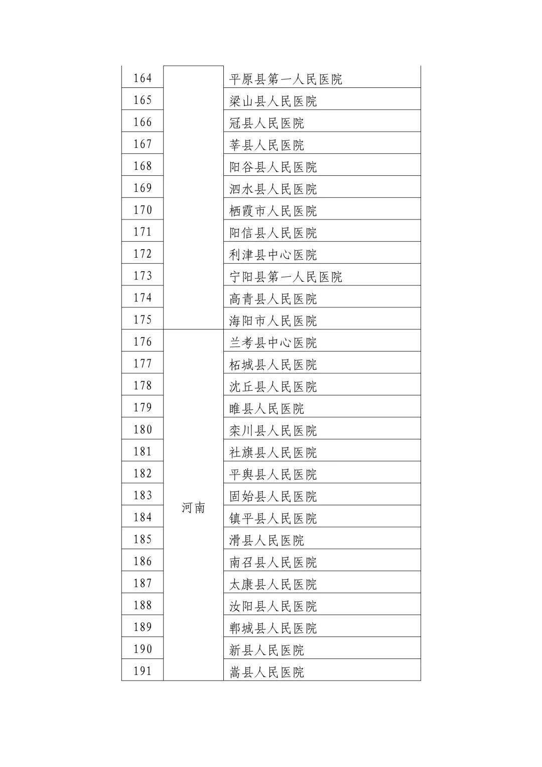 医院经营游戏，打造虚拟医疗帝国的策略与智慧