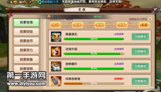 新区冲榜攻略,打造高效团队与个人成长的双赢策略 新区冲榜攻略,打造高效团队与个人成长的双赢策略