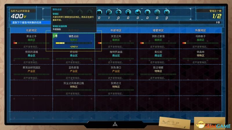 等级提升攻略,解锁游戏与职业发展的双赢策略 等级提升攻略,解锁游戏与职业发展的双赢策略