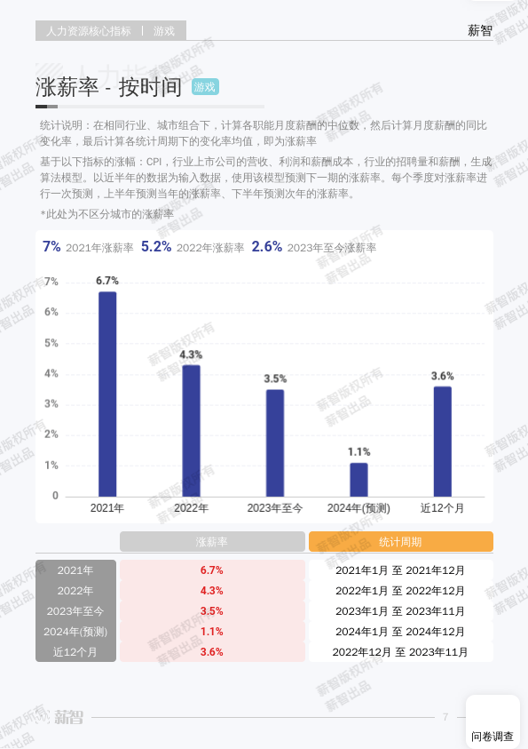 游戏行业资讯，2023年全球游戏市场的创新与变革