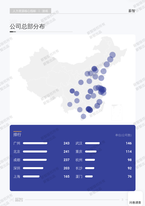 游戏行业资讯，2023年全球游戏市场的创新与变革